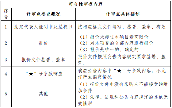 符合性.png